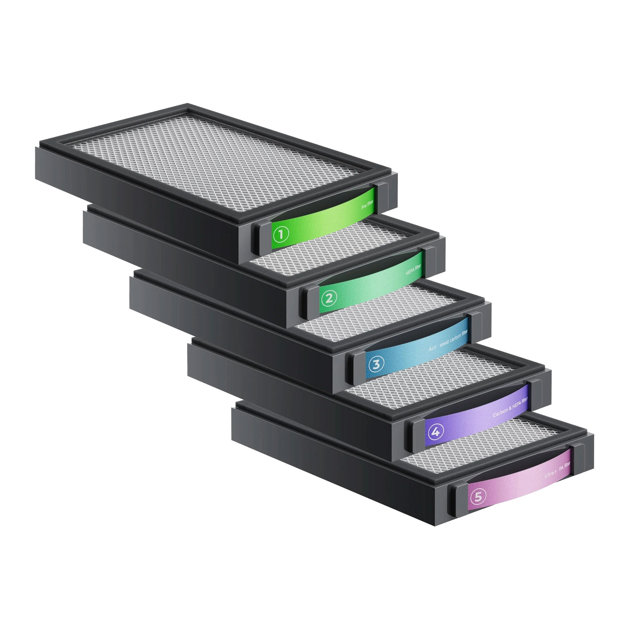 Filter für xTool Absaug-Filteranlage Safety Pro™ AP2 für xTool Absaug-Filteranlage Safety Pro™ AP2